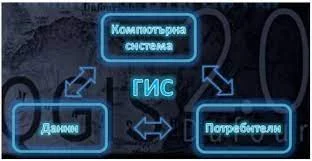 Географските информационни системи
