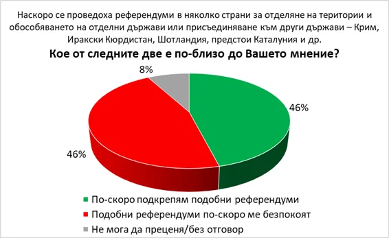 галъп