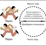 Схема за пране на пари в казиноброй 31 (997)