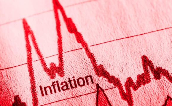 инфлация