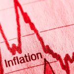 инфлация
