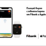 Fibank