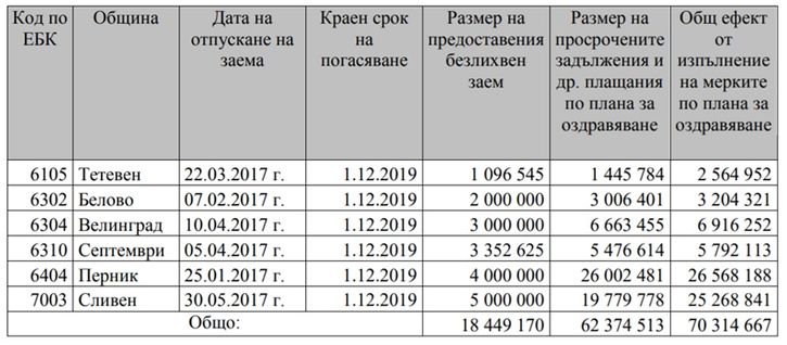 5a2193f0 5b8f 44c3 81fc 54e2cdac0a14 2