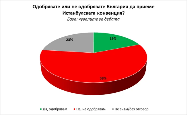 галъп