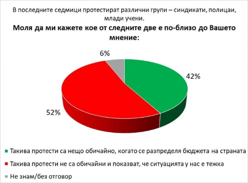 ГАЛЪП