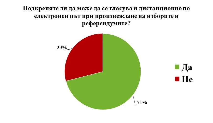 референдум1