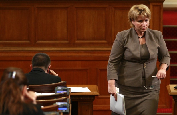 диана йорданова