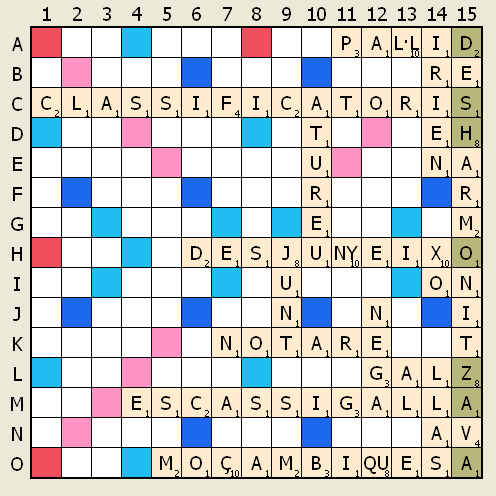 скрабъл игра таблица