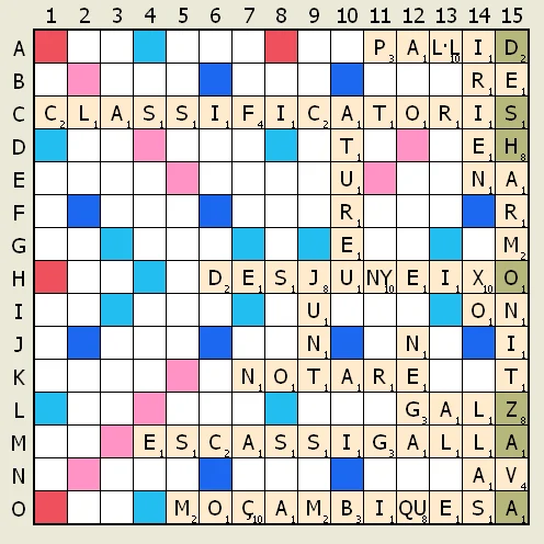 скрабъл игра таблица