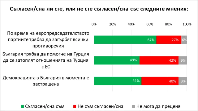 галъп