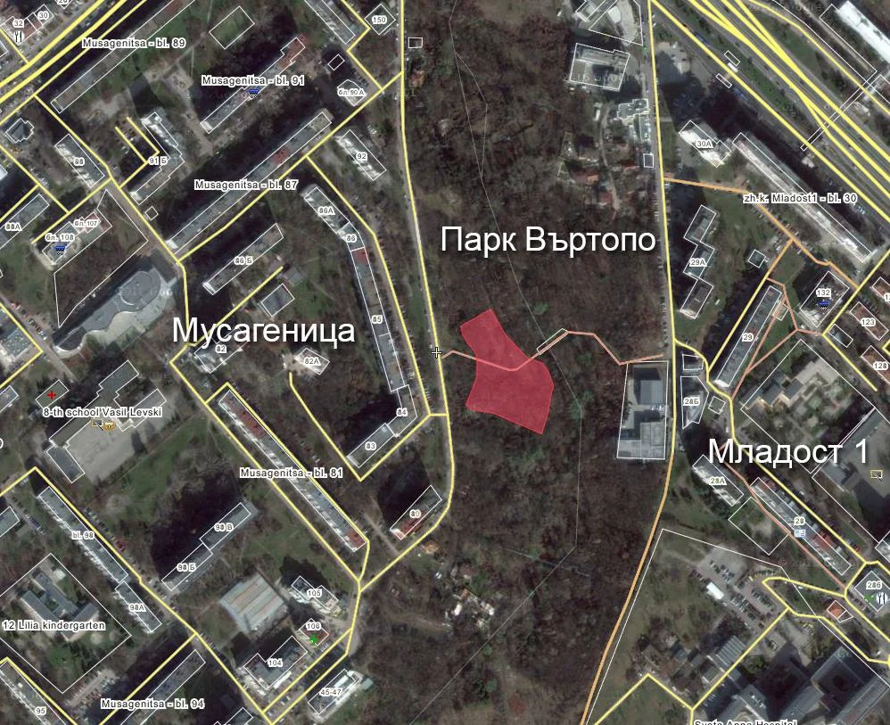 въртопо