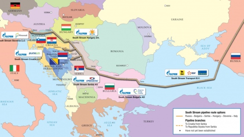 Migration Image