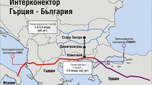 интерконектор