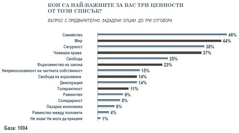 таб
