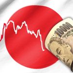 currency