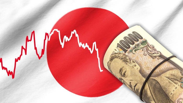currency