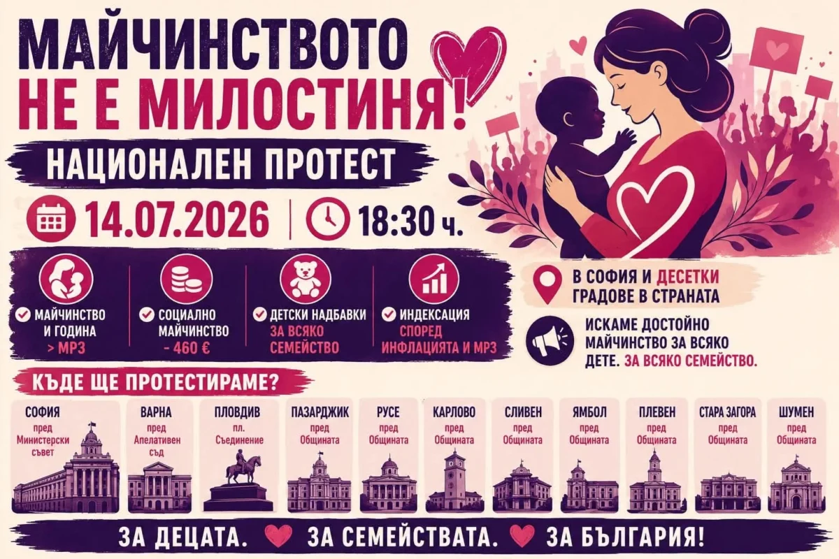 Майки на протест пред Министерския съвет