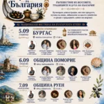 „Вкусовете на България“ тръгват от Бургас на 5 септември