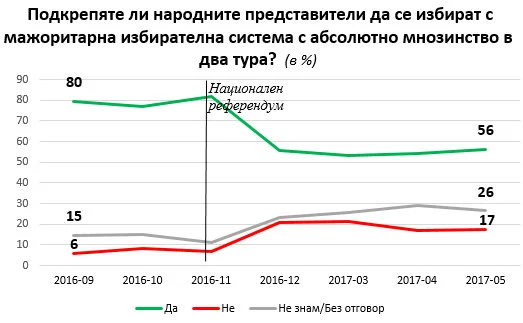 галъп