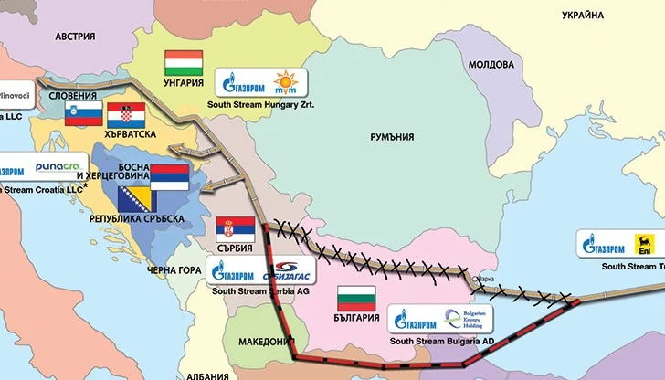 турски поток