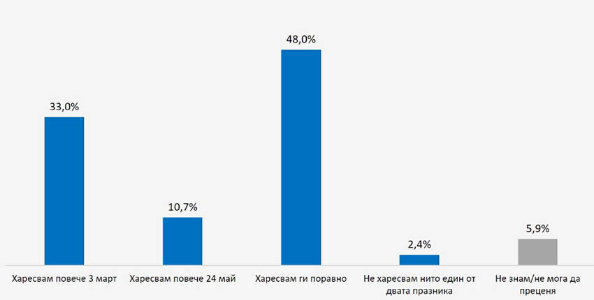 7cf0793d94204c52b0591e22fbf4e720