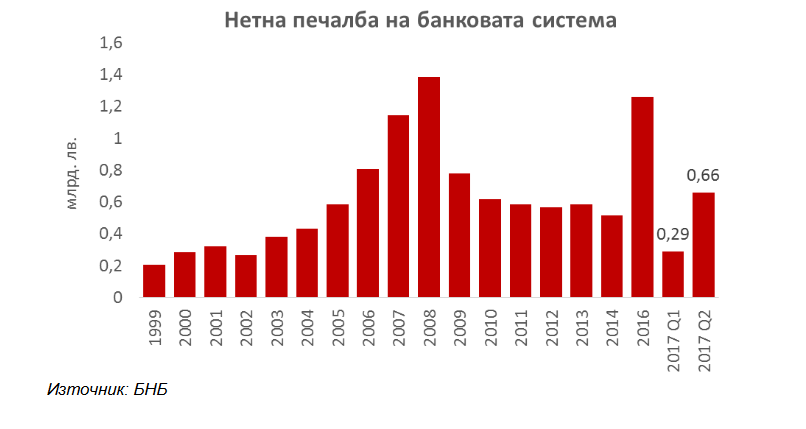7d864e34 5f27 4682 a204 0cf2eaaf6926 2