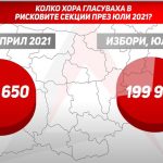 Антикорупционен фонд