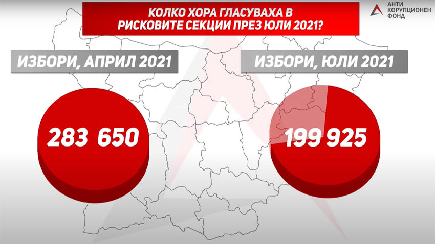 Антикорупционен фонд