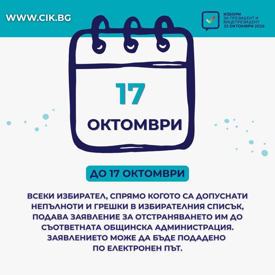 ЦИК