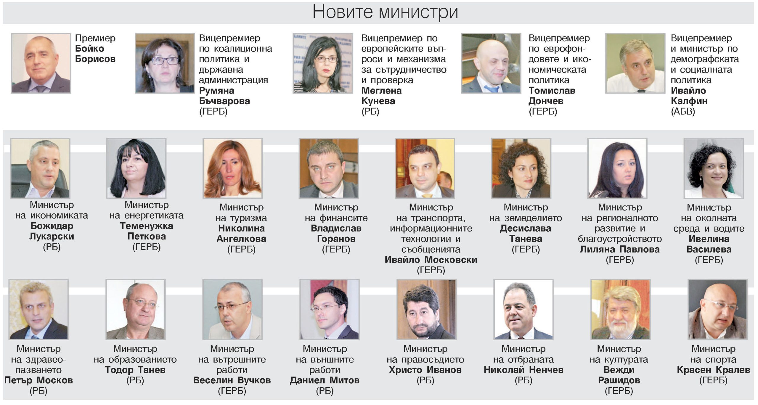 Нови министри