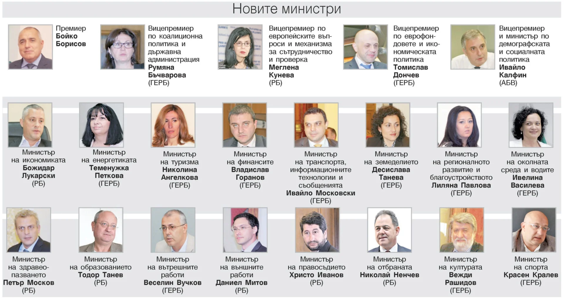 Нови министри
