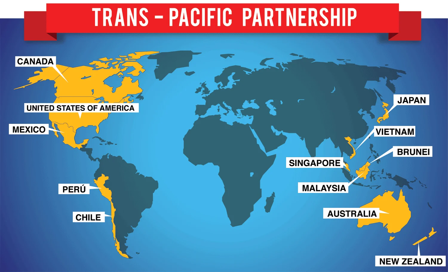 tpp