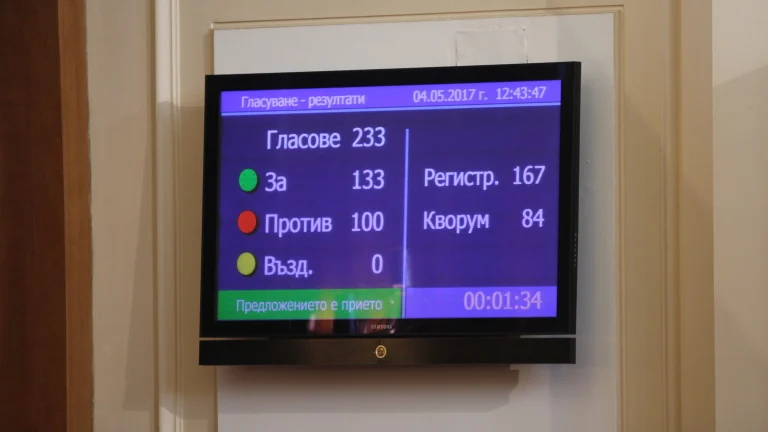 гласуване