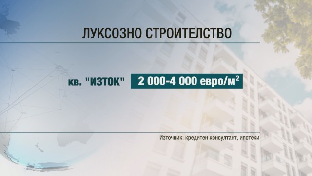 цени лукс изток