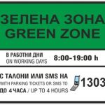 зелена зона
