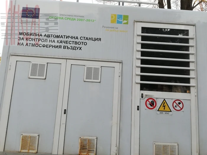 фини прахови частици