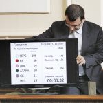 Централизираната парламентарна подкрепа приключи