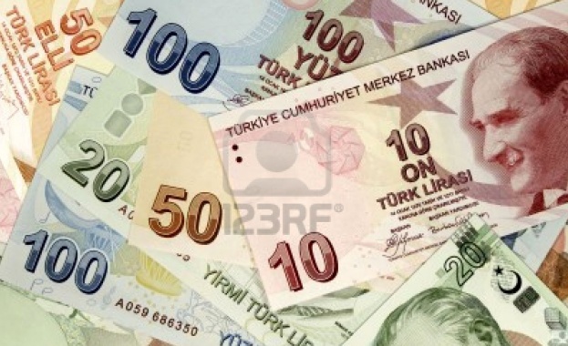 турска лира