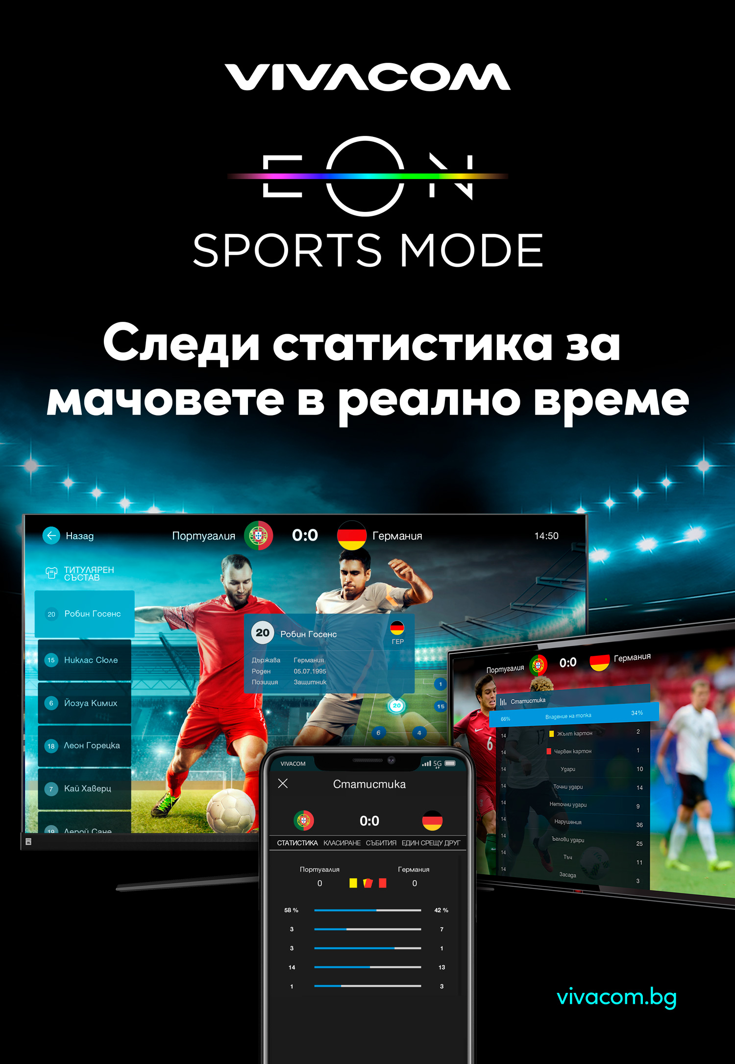 EON SPORTS MODE – нова функция в платформата EON
