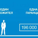 ФГВБ