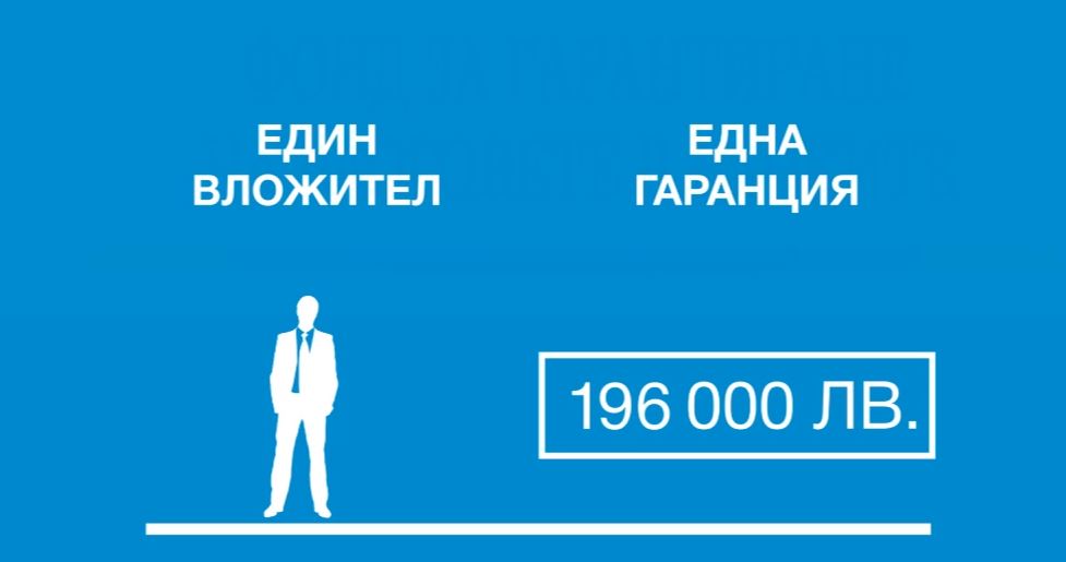 ФГВБ