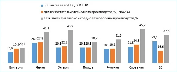 таб