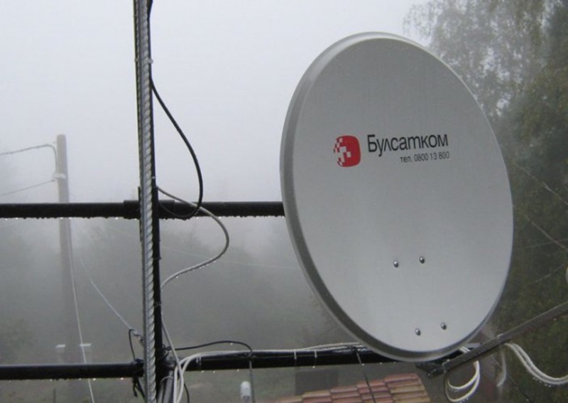 Migration Image