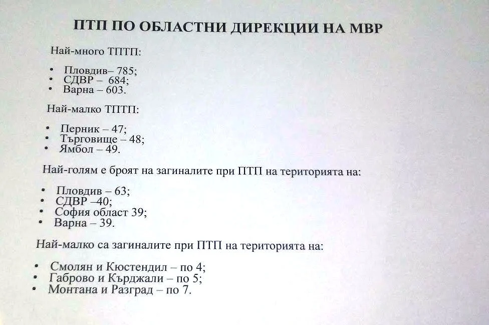 данни кат