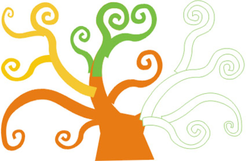 Migration Image