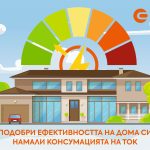 Електрохолд електроуреди
