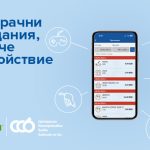 ЦКБ банка