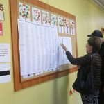 Местни избори гласуване 2023
