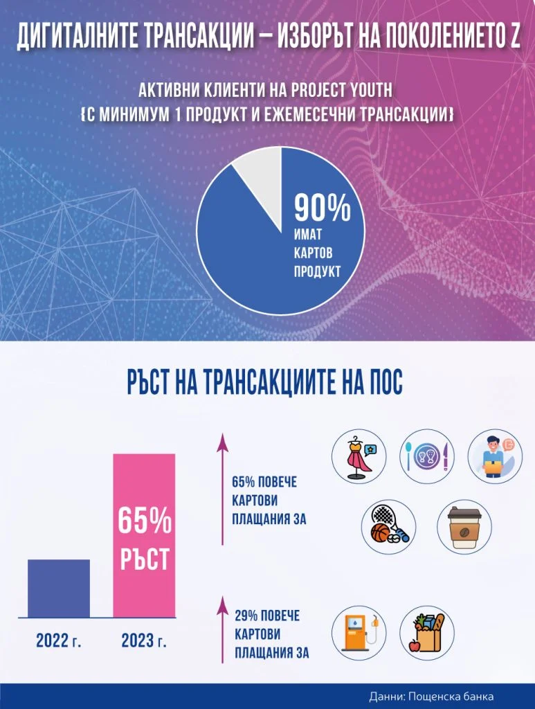 Infographic 1 773x1024.jpg.wpt4 1741159 9b09f2ce21 5