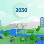 800 млрд. евро ще трябва да похарчи ЕС до 2030-а за климатичните си ангажименти